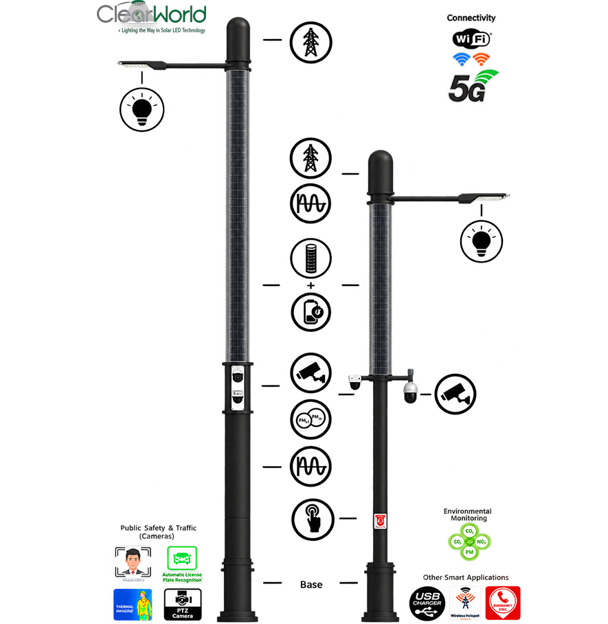 smart poles